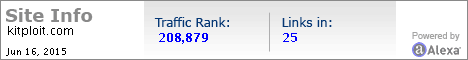 Alexa Certified Traffic Ranking for www.kitploit.com